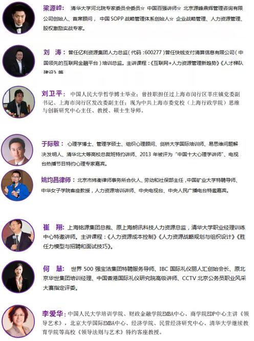 高級人力資源(HRD)研修班課程導(dǎo)師介紹表2