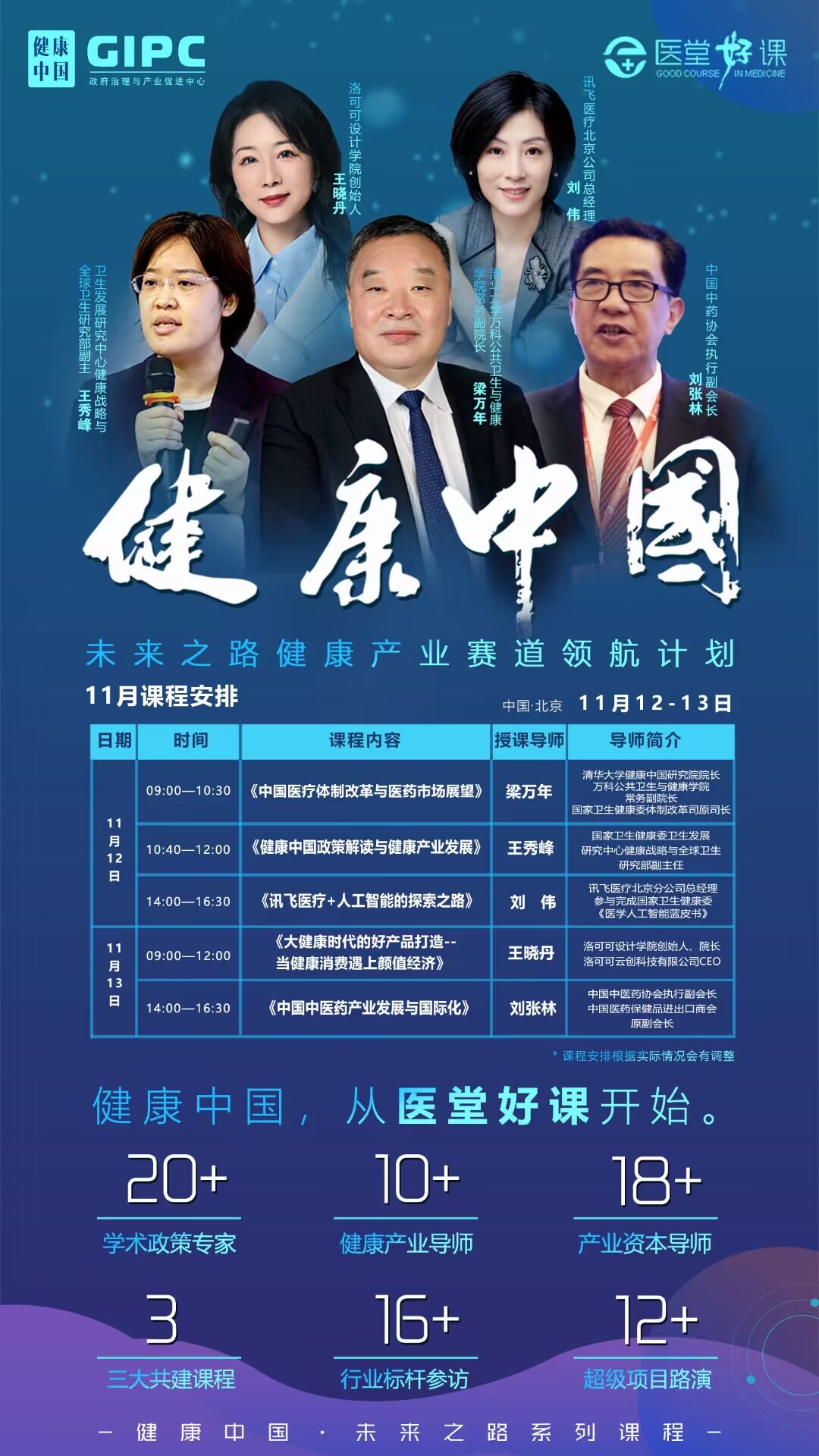 健康中國(guó)·未來(lái)之路健康產(chǎn)業(yè)賽道領(lǐng)航計(jì)劃