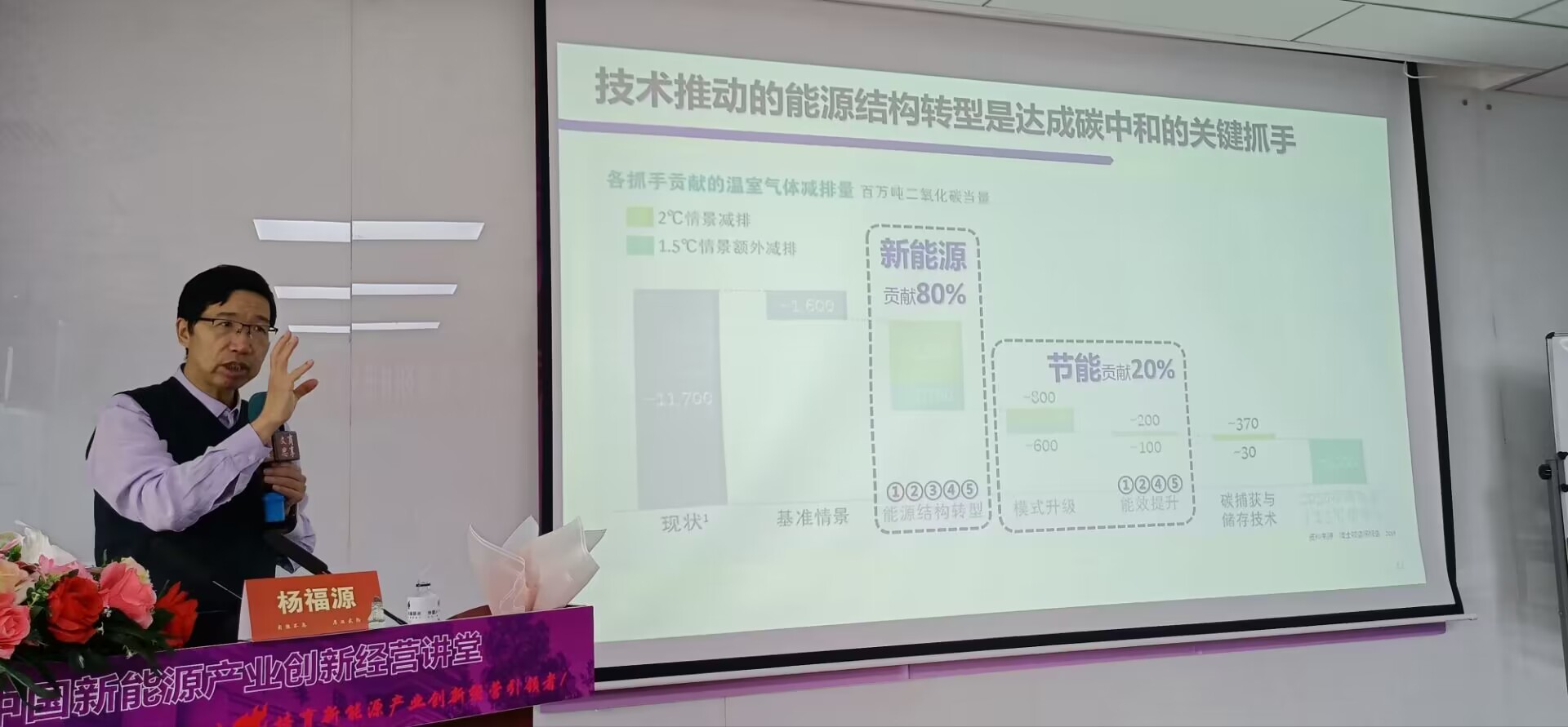 新能源產(chǎn)業(yè)班2022年12月課堂照片2