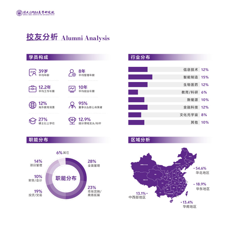 EMBA-Q溆-202506(2)-28.jpg