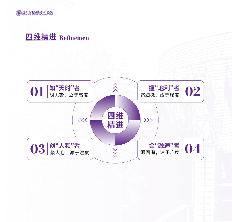 EMBA-Q溆-202506(2)-7.jpg
