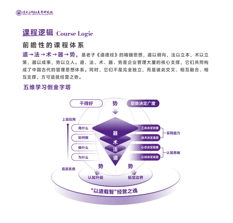 EMBA-Q溆-202506(2)-10.jpg